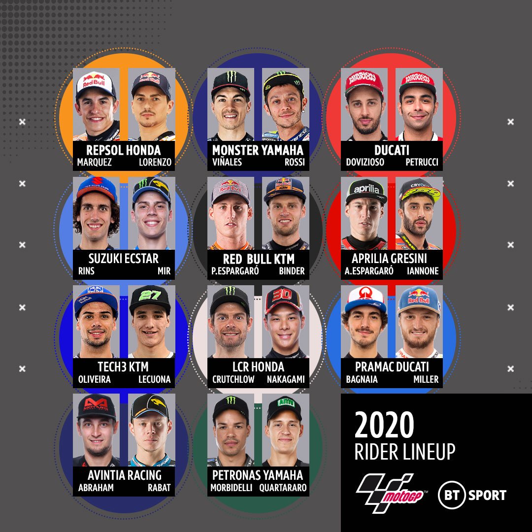 TNT Sports Bikes tweet media