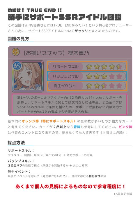 シャニマスtrueend攻略チートシート ことぶきあきら Note