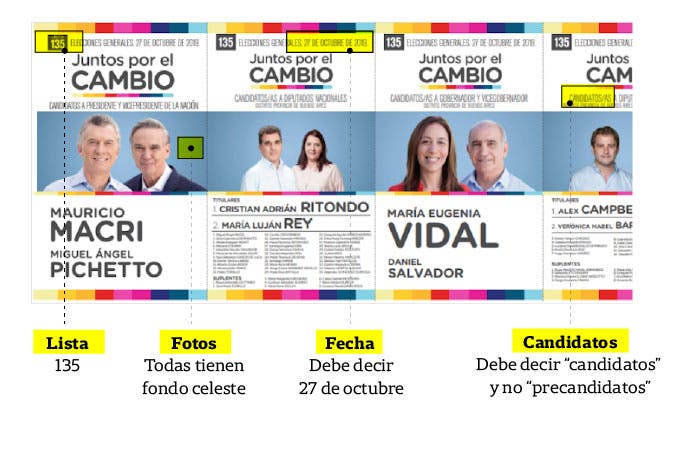Advierten por el reparto de boletas falsas de Cambiemos dlvr.it/RGvBkn