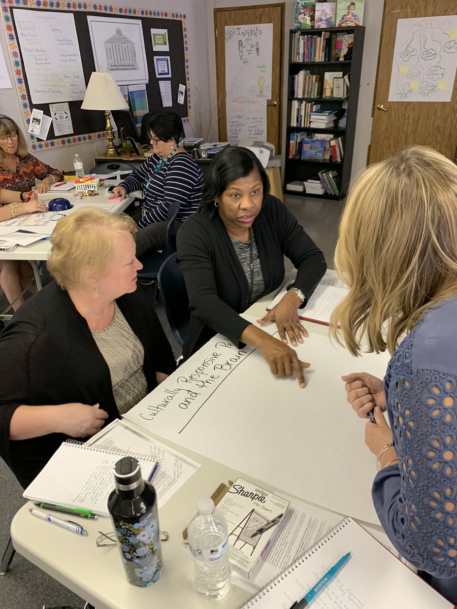 HLFindeisen's tweet photo. Secondary coaches Jigsaw the “What” and “Why” of Culturally Relevant Teaching ❤️💙🖤🧡💜@OnslowSchools @CRDOnslow @OnslowCSchools #buildingrelationalcapacity #silentcommunication #ownyourimpact #OCSInstructionalFramework https://t.co/y9S1HOMKwz