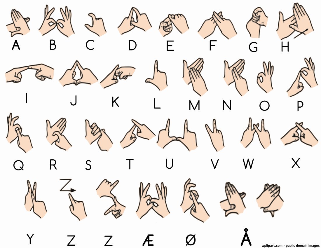 Ling Lore It Wasn T Only Spoken Language That Changed Slowly In Dalarna County Sweden A Unique Runic Alphabet Known As Dalecarlian Runes Were Still Used In The 19th Century Samples
