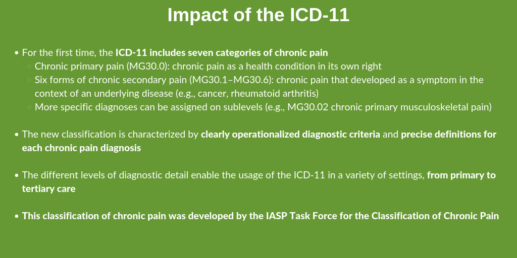 IASP (@iasppain) on Twitter photo The <a href="/WHO/">World Health Organization (WHO)</a> adopted ICD-11 including a new classification system for #chronicpain. This new classification system was based on extensive research and data collected over the last six years by an IASP task force. #ICD11 The <a href="/WHO/">World Health Organization (WHO)</a> adopted ICD-11 including a new classification system for #chronicpain. This new classification system was based on extensive research and data collected over the last six years by an IASP task force. #ICD11