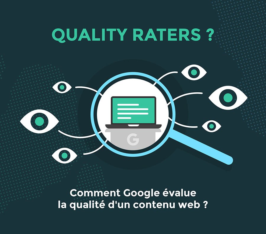 ineolab's tweet image. Comment #google évalue la qualité d’un contenu web ? Grâce aux #QualityRaters et au concept de l&apos;E-A-T ! Toutes les recommandations à jour avec cette infographie #seo #ux googlequalityguidelines zcu.io/Ax1Y