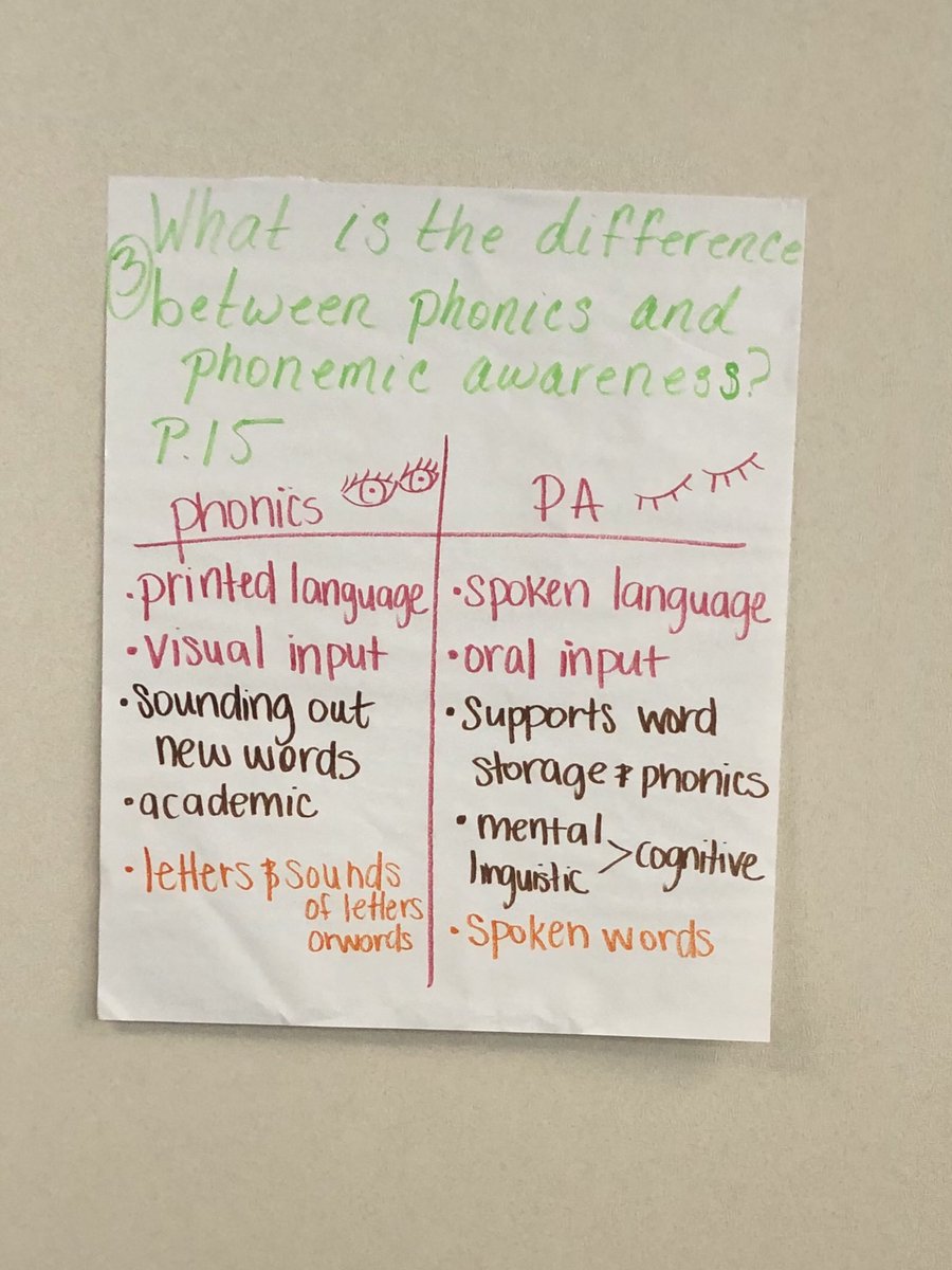 humbleisdpop's tweet image. Did you know? ⁦@HDyslexia⁩