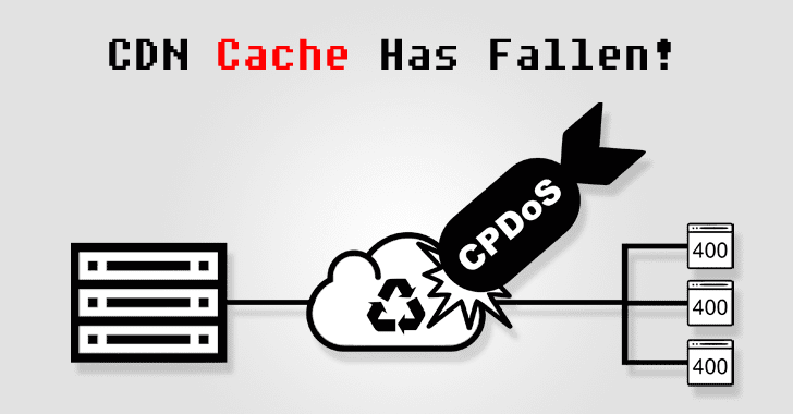 pejoneresearch's tweet photo. CPDoS: la nuova tecnica di attacco prende di mira i Content Delivery Networks https://t.co/745VyhaxzM #vulnerability #cpdos #cyberattacks #infosec #cybersecurity #DOS #websites #cybercrime https://t.co/ukt6TiJBQs