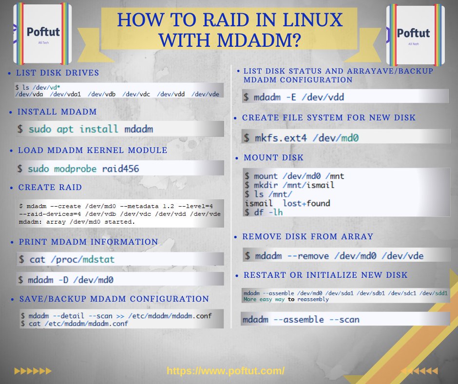Few Tweet Sobbing Poftut on Twitter: "How To Raid In Linux With Mdadm? #raid #linux #mint  #fedora #mdadm #ubuntu #linux #disk https://t.co/IuzKt7oG4e  https://t.co/8fVgqJZvAL" / Twitter