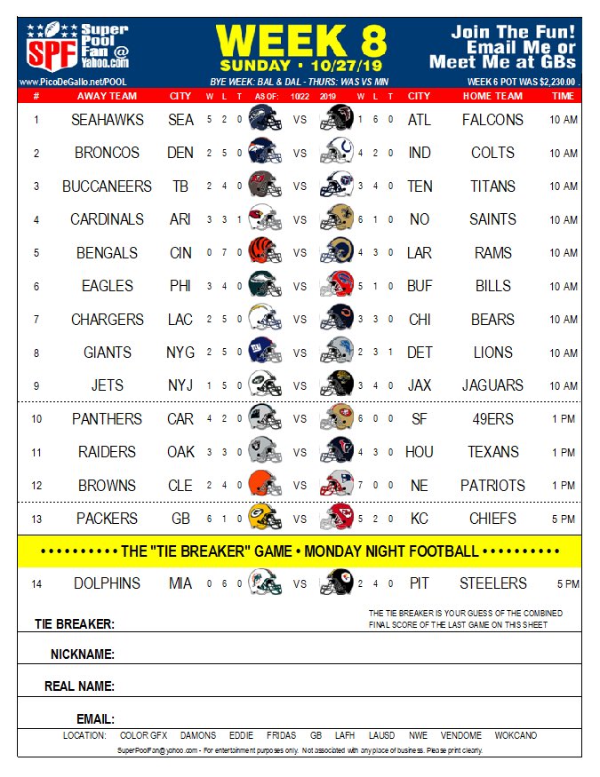 PicoDeGallos's tweet image. Can someone help me fill this out? #OfficePool #FootballPool