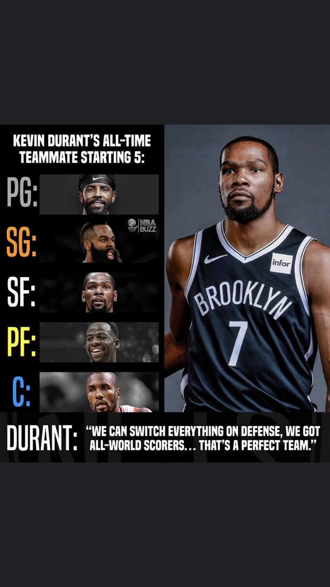 FirstBakeTweets's tweet image. 🤔 No Curry Or Klay 😂