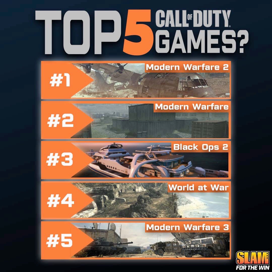 top 5 best call of duty games