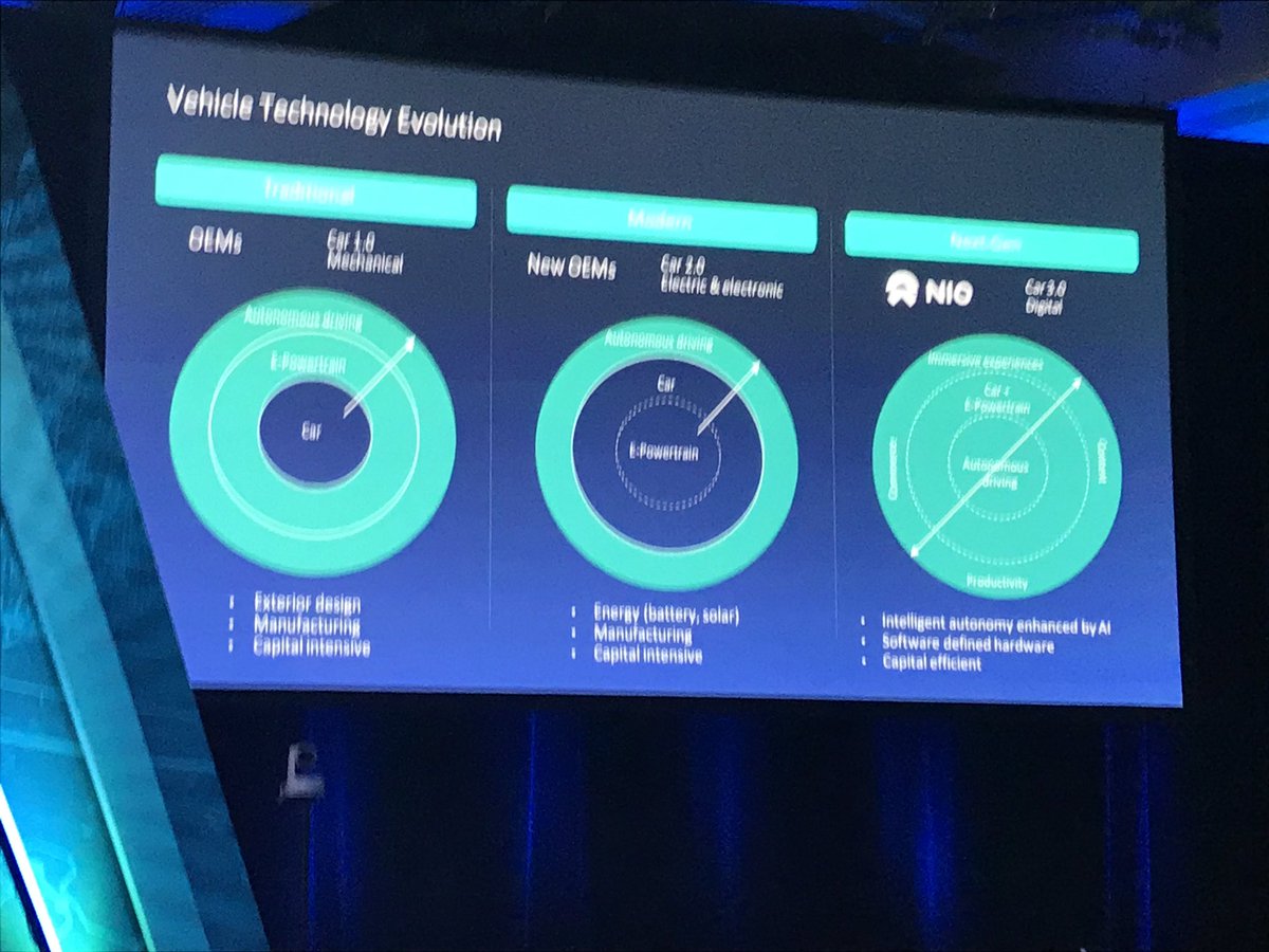 jpg_writer's tweet photo. Ganesh Iyer #JDPowerAutoRev Our vehicles will become a digital living space. When instrument clusters are no longer needed, the digital experience can be provided to all passengers. @SpectrumReach https://t.co/yYZ4YrQNg4
