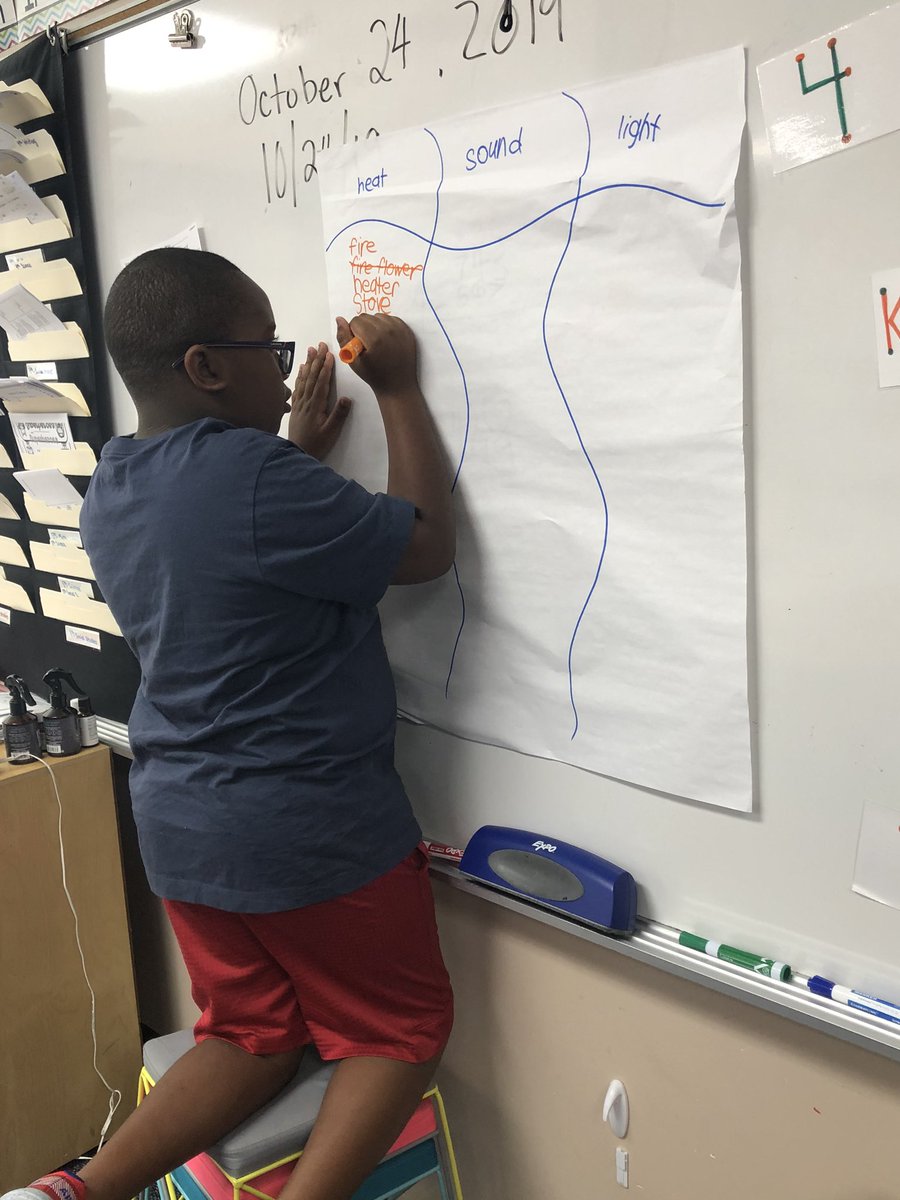 Student led science lessons are the best! Today one of our 5th graders shared a lesson with the class on difference types of energy. 💡 #studentledlessons #soproud #fosteringindependence @QVE_Eagles