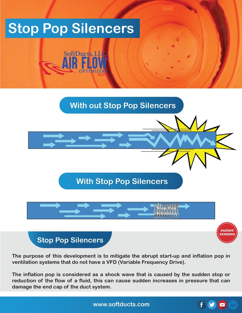 SoftDucts's tweet photo. Introducing SPS (Stop Pop Silencers), this new applications reduces unwanted sounds and vibrations. It is placed internally towards the end of the duct.
#softducts #new #fapplications #fabric #duct #hvac https://t.co/58ZRMmrtJX