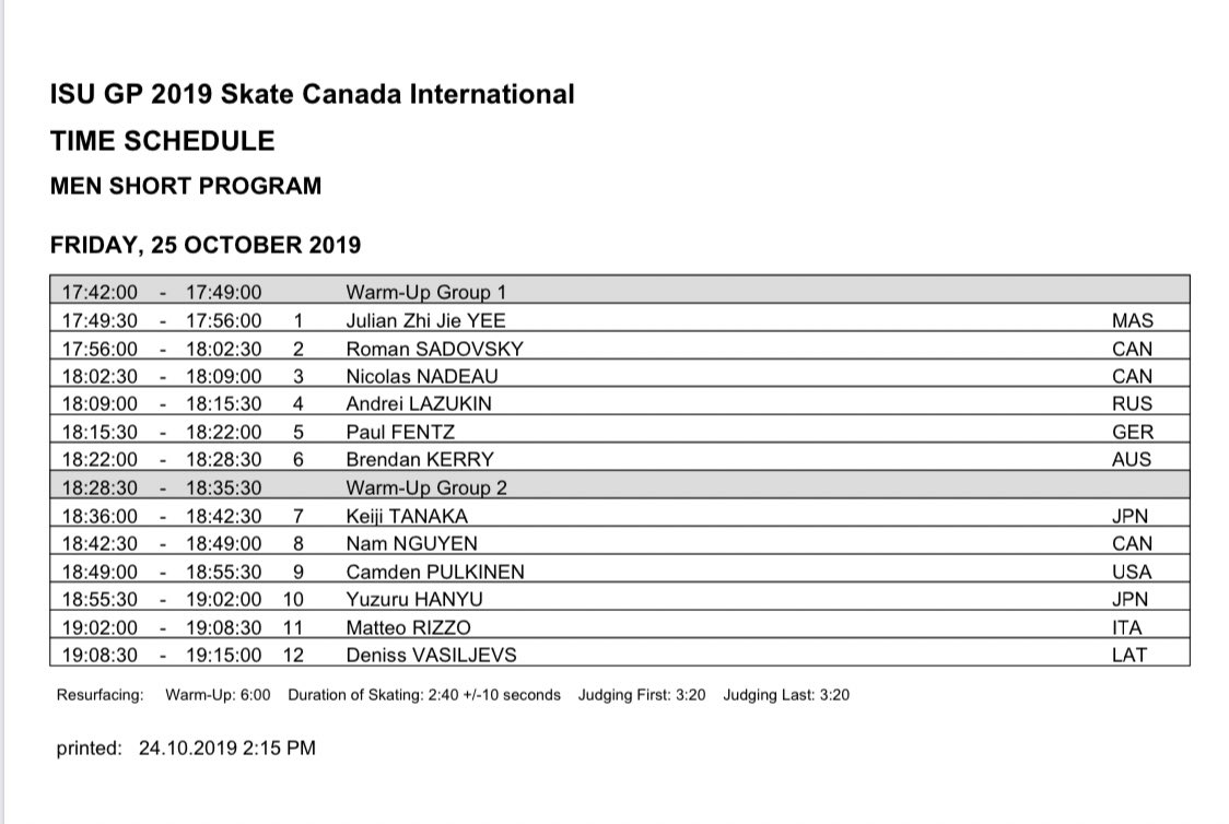 sci2019 practice 1 yuzuru hanyu