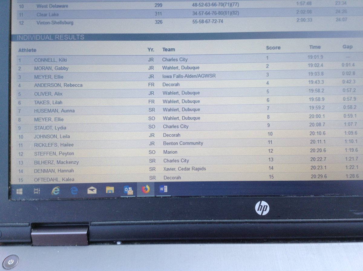 Girls' cross country | Class 3A state-qualifying meet | At Independence | Individual results (top 15, all qualify for state meet) | #iahsxc