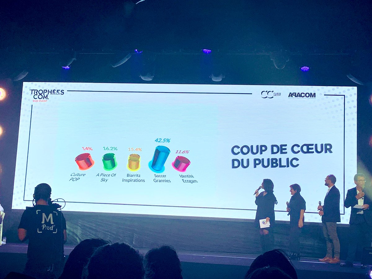 Frédéric Brouard tweet media