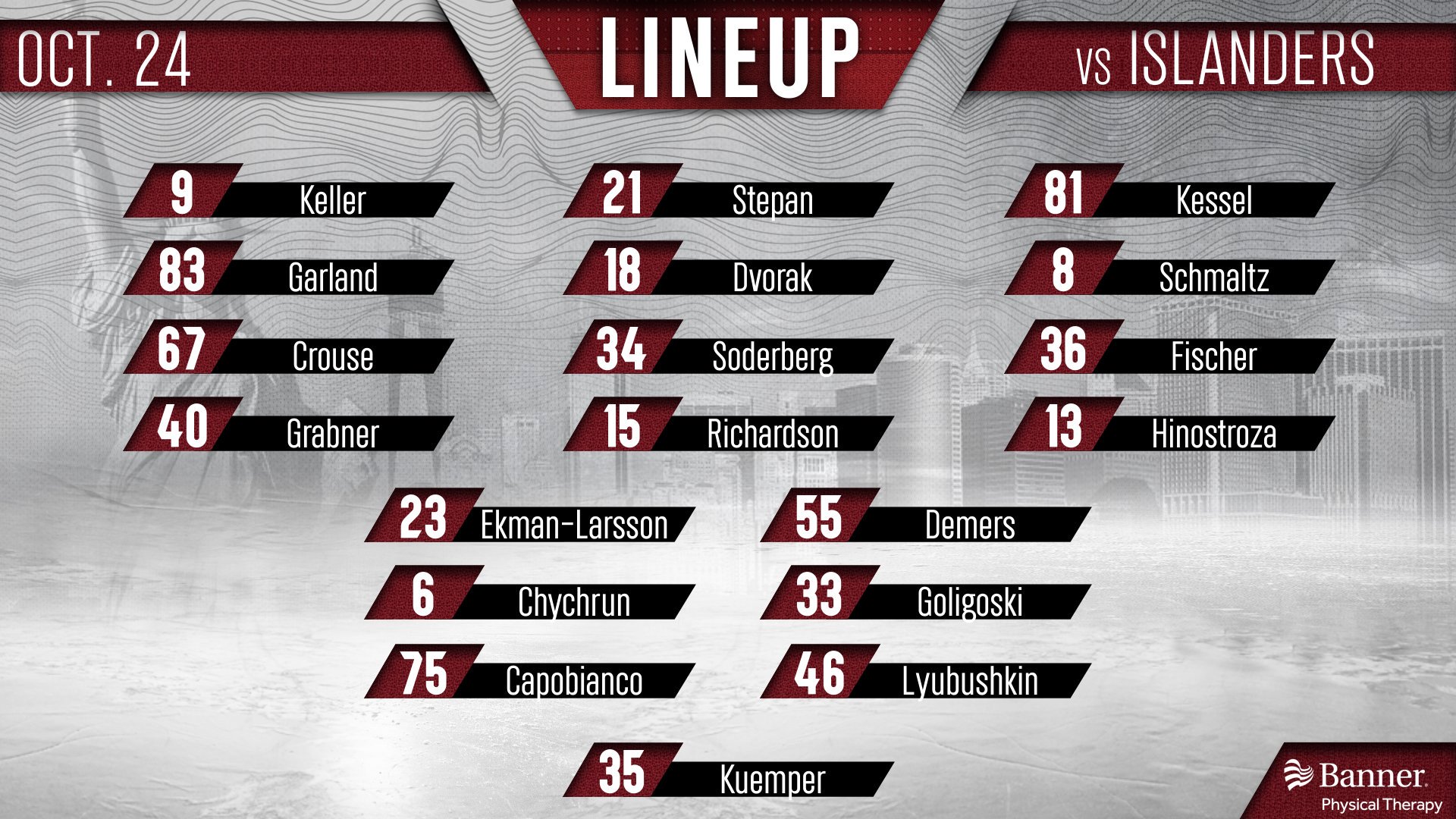 Arizona Coyotes On Twitter Lines Stay The Same Yotes