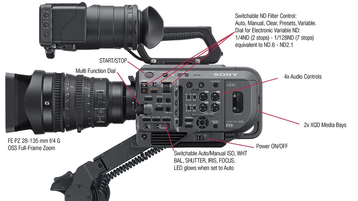 Great rundown and insights by Jon Fauer ASC on the new Sony FX9.

#SonyFX9 #FX9 #SonyCamera

sonycine.com/articles/jon-f…
