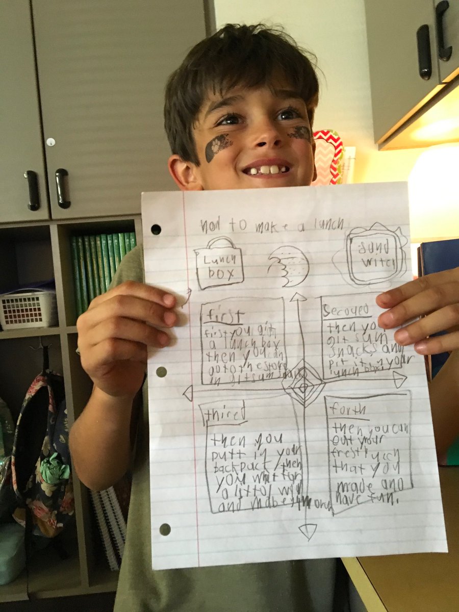 rhondawi1son's tweet photo. Jack is growing greatness! He decided he wanted to plan his own how to- writing with a sequencing TM. #CoderCats #GrowingGreatness https://t.co/6wBl1a2hZ6