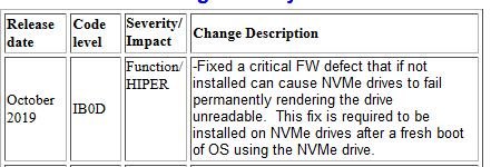 power_gaz's tweet photo. There's a HIPER (High Impact Pervasive) firmware update for #NVMe #ES14 devices in #IBMPowerSystems Scale-out servers: #S922 #S924 #S914 #L922 #L924 #H922 #H924
PLEASE UPGRADE ASAP.
Reboot the LPAR before applying the update - see the description.
https://t.co/Of1ail5cuN https://t.co/jZtM9OOq3f