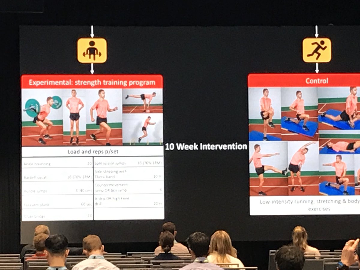 SportsChiroLuke's tweet image. 🏋️‍♂️10weeks strength training improves distance running performance (-11sec over 2km!!)🏃

🔑Improvements in performance were NOT associated with changes in running biomechanics or muscle recruitment 

@DanielleTrowell @SMA_Events @theAIS #ASICSSMA19