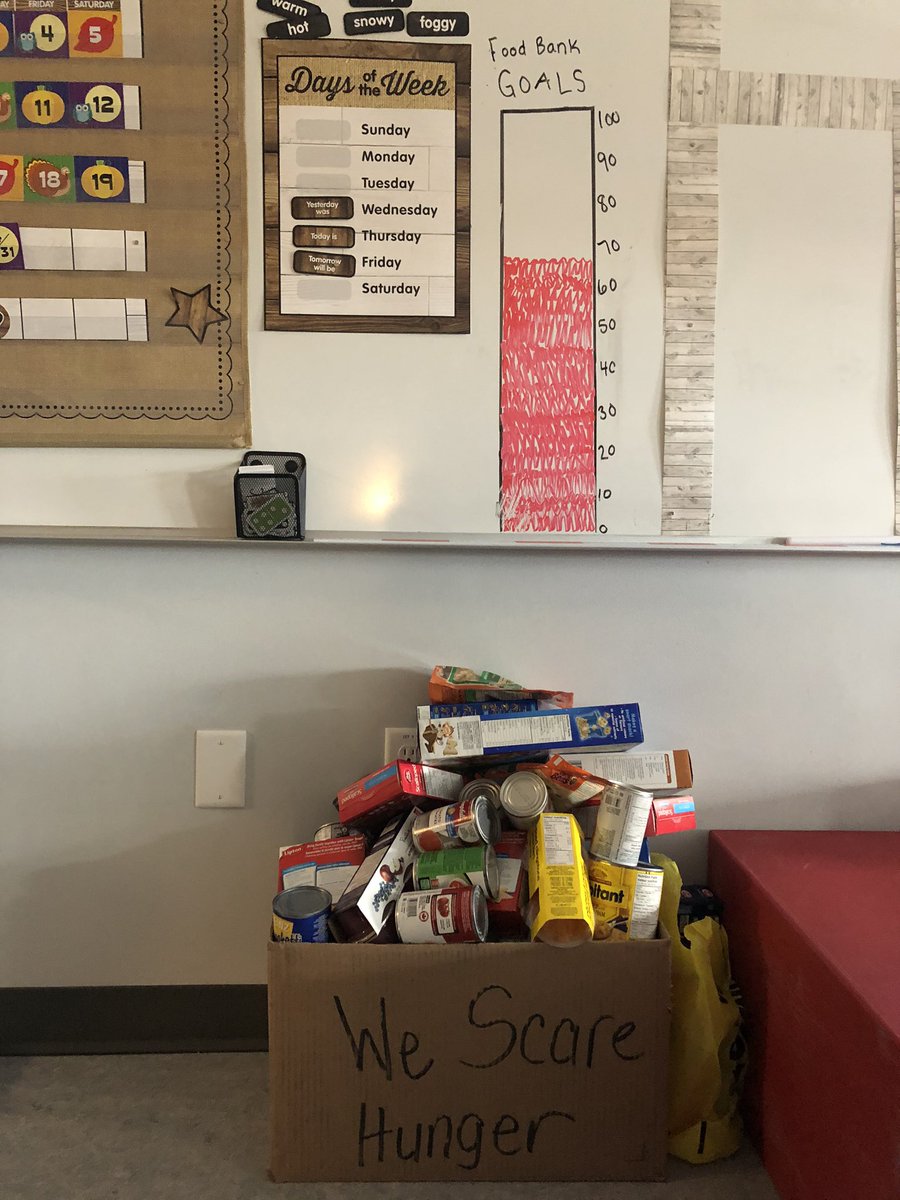Miss_McGann's tweet photo. 66/100 items in our class goal in 4 days! So thankful for caring students and families to help out the grade 3’s awesome cause raising money for the food bank #prescottpsd70 https://t.co/rFkUdgtje7