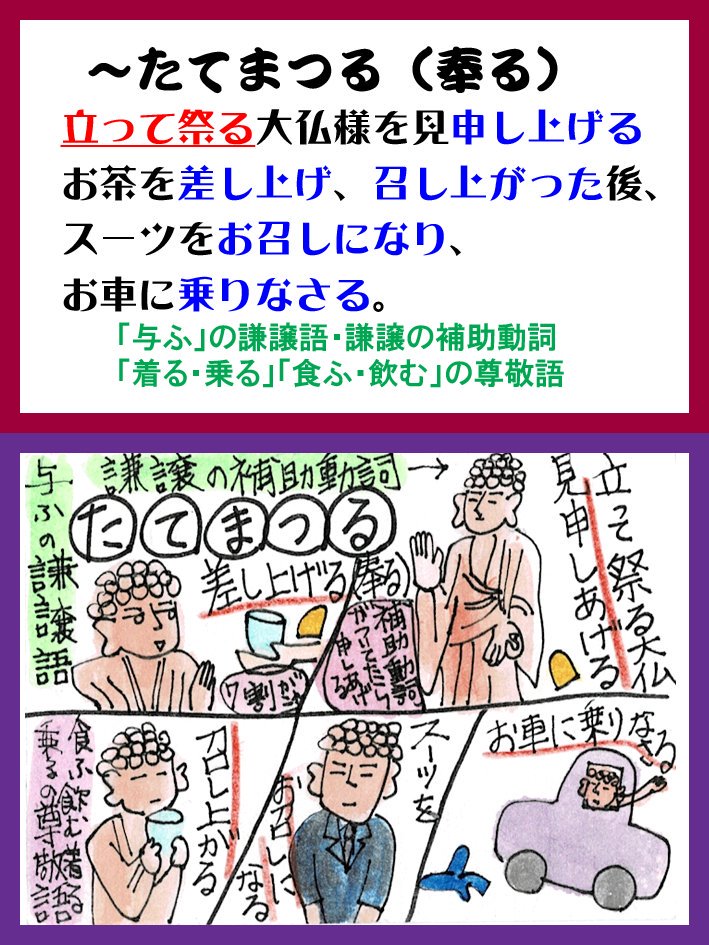 鈴木キママ 今日の古文単語語呂合わせは たてまつる です 立ってお出かけする大仏様に注目です たてまつるブログ記事 T Co Vukfdjz7u2 古文単語語呂合わせ一覧 T Co Tnn9rlqjqf 古文単語 古文 イラスト 語呂あわせ