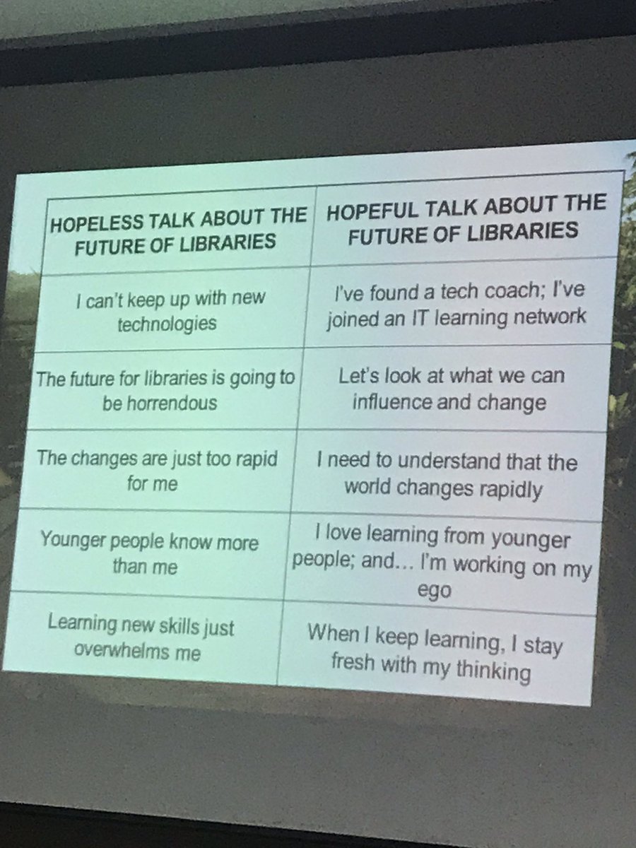 libraries_group's tweet photo. Let’s use hopeful talk about the future of libraries. #flrg2019 https://t.co/GuCeV5Z201