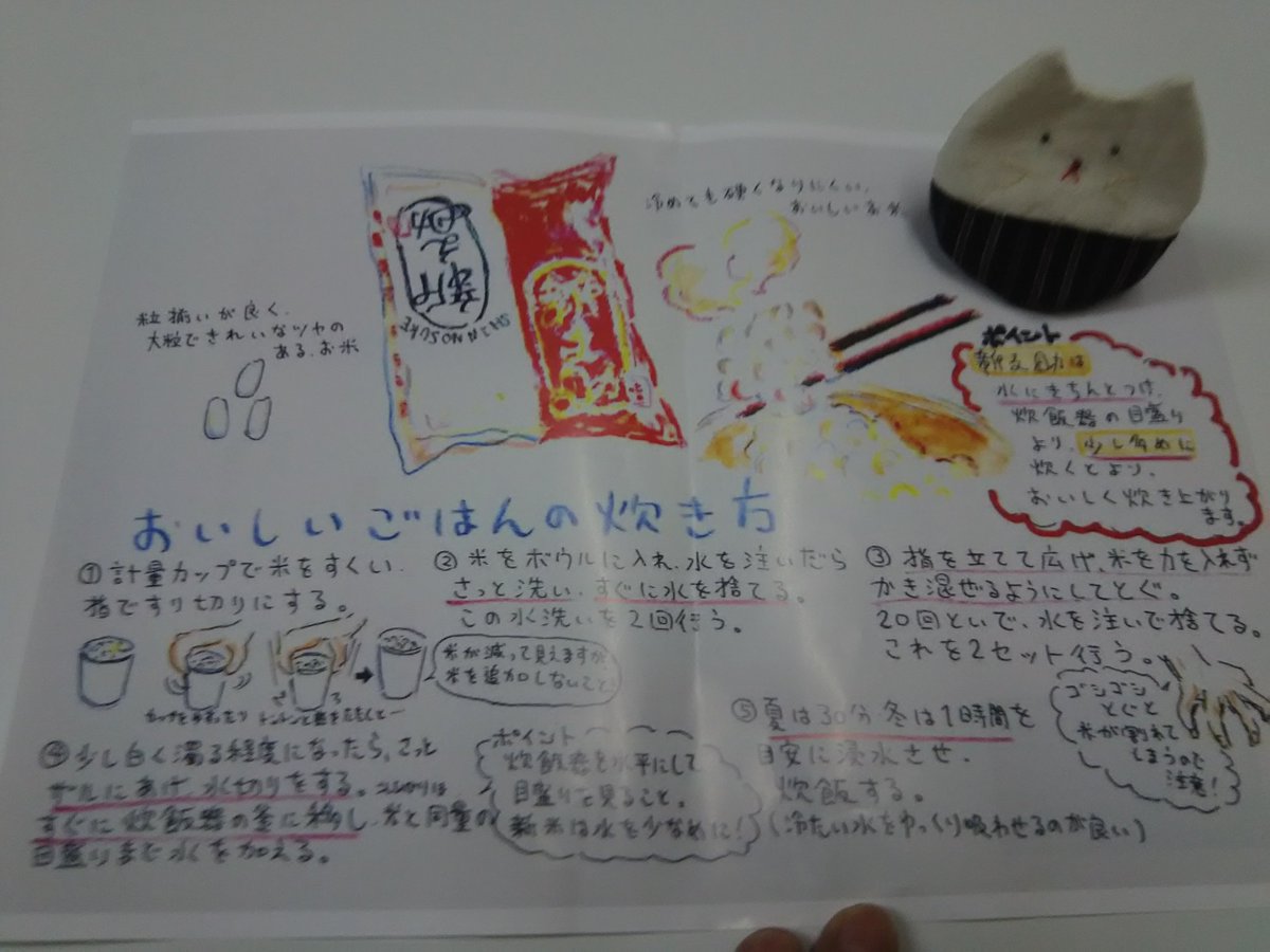 Twoucan 米 の注目ツイート イラスト マンガ