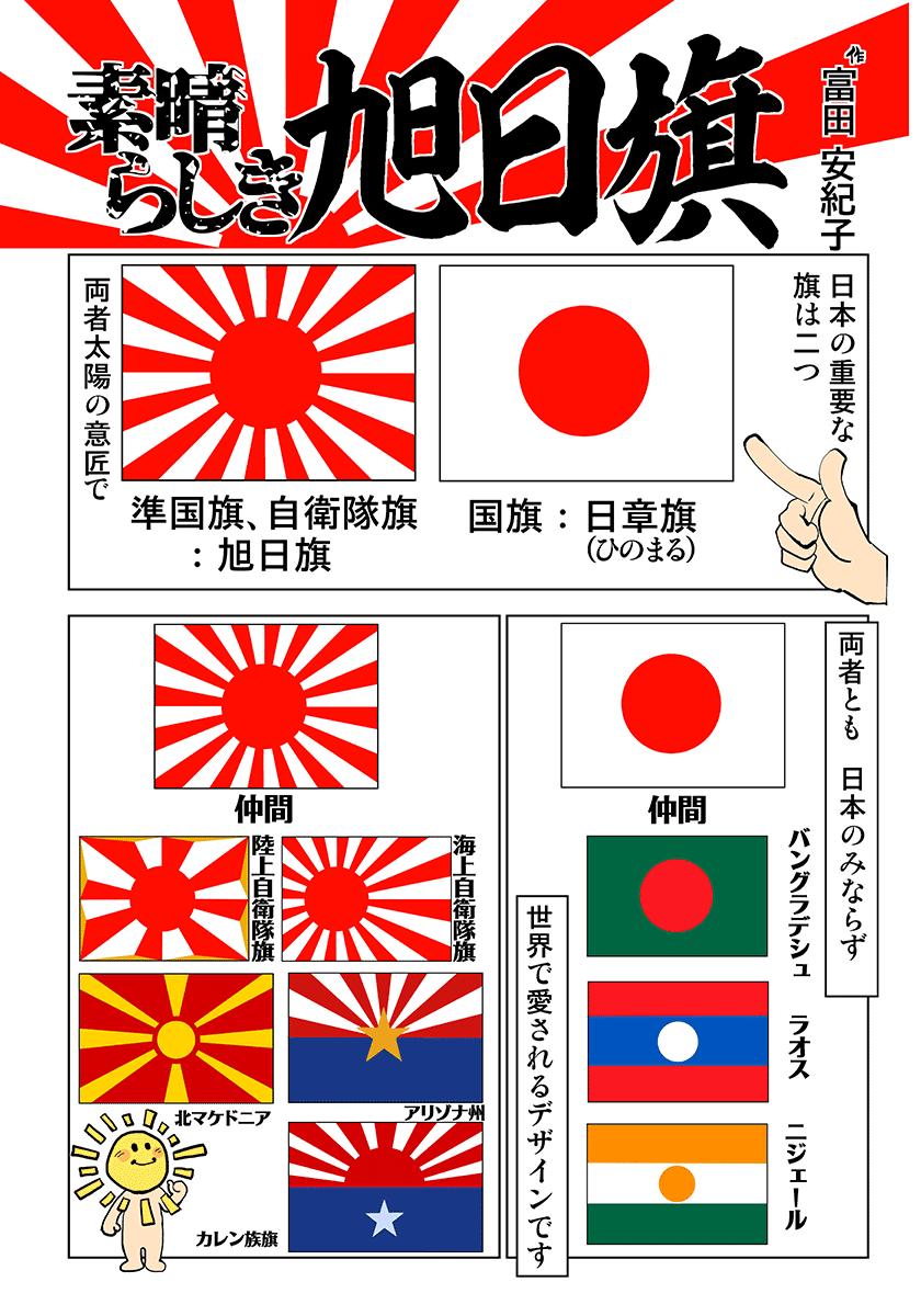 活動歴および当時の関連ビジュアル記録
