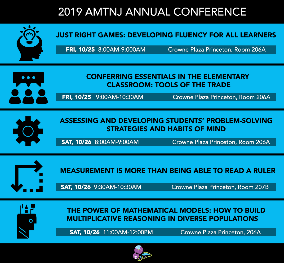 MetamorphTLC's tweet photo. Join the #metatlc team over the next two days at #AMTNJ2DAY - in room 206A and 207B - where we'll present 5 dynamic sessions on Fluency Development, Conferring Essentials, Habits of Mind, Measurement and The Power of Mathematical Models. #mtbos #mathed #elemmathchat #amtnj2019 https://t.co/waKgFcxBdO