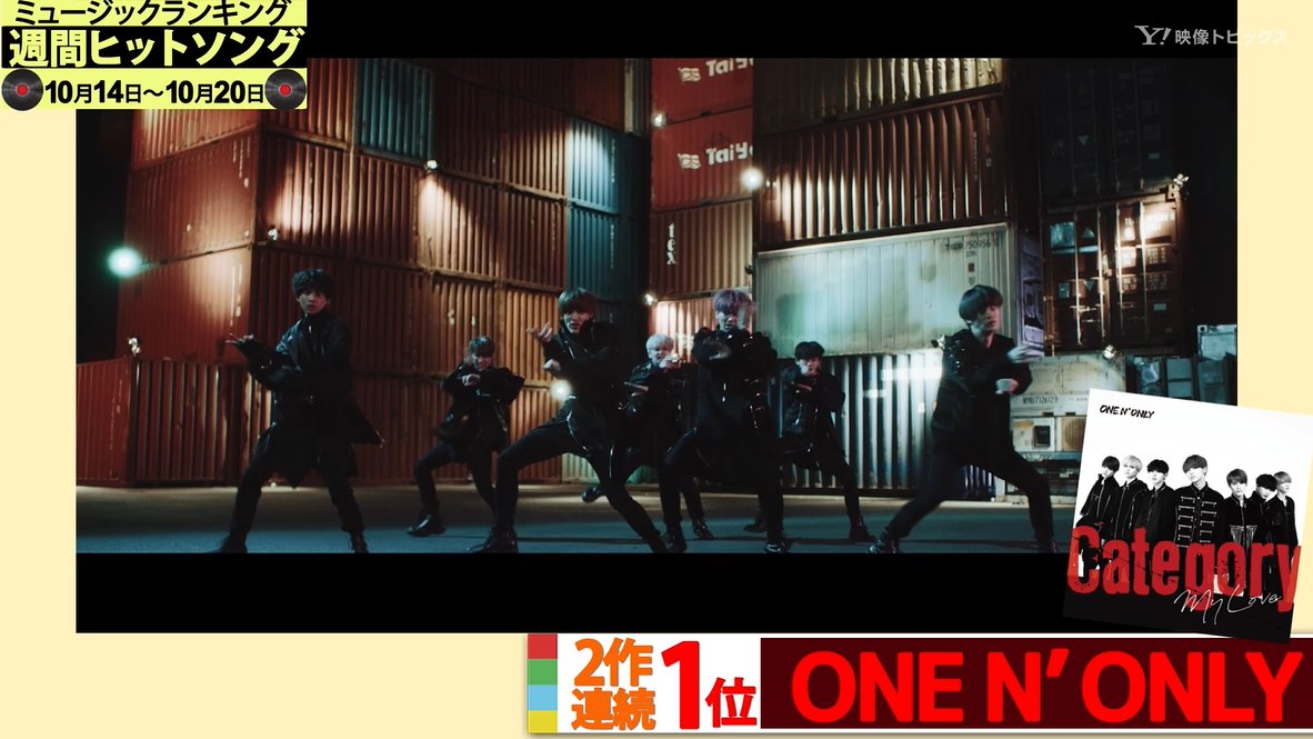 Yahoo!映像トピックス (@yj_videotopics) on Twitter photo 🎤💗【11/1までの限定配信】オリコン週間合算ランキング🎤💗/
#ONENONLY「#Category/#MyLove」が1位を獲得💗✨
✨✨✨今すぐ動画をチェック✨✨✨
👉yahoo.jp/tfJyob👈
#ワンエン <a href="/satoriinfo/">さとり少年団 / ONE N' ONLY</a> <a href="/ebissh_official/">EBiSSH / ONE N' ONLY</a>
<a href="/onenonly_tokyo/">ONE N' ONLY / ワンエンオンリー</a> <a href="/stardust_koho/">☆スターダスト 広報部☆</a> #SWAG <a href="/oricon/">ORICON NEWS(オリコンニュース)</a> 🎤💗【11/1までの限定配信】オリコン週間合算ランキング🎤💗/
#ONENONLY「#Category/#MyLove」が1位を獲得💗✨
✨✨✨今すぐ動画をチェック✨✨✨
👉yahoo.jp/tfJyob👈
#ワンエン <a href="/satoriinfo/">さとり少年団 / ONE N' ONLY</a> <a href="/ebissh_official/">EBiSSH / ONE N' ONLY</a>
<a href="/onenonly_tokyo/">ONE N' ONLY / ワンエンオンリー</a> <a href="/stardust_koho/">☆スターダスト 広報部☆</a> #SWAG <a href="/oricon/">ORICON NEWS(オリコンニュース)</a>