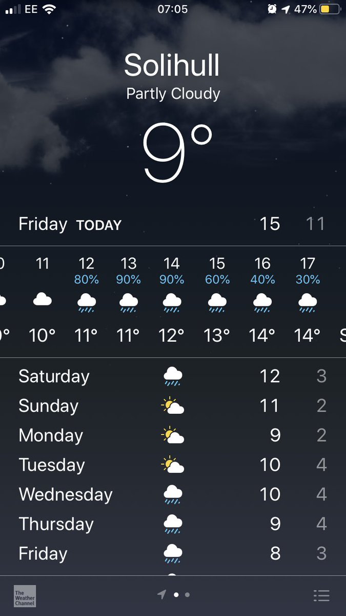 Looks like the weather is worse than yesterday! The second #foodiefriday we’ve had rained off! Sorry guys! <a href="/birmingham_bp/">Birmingham Business Park</a>