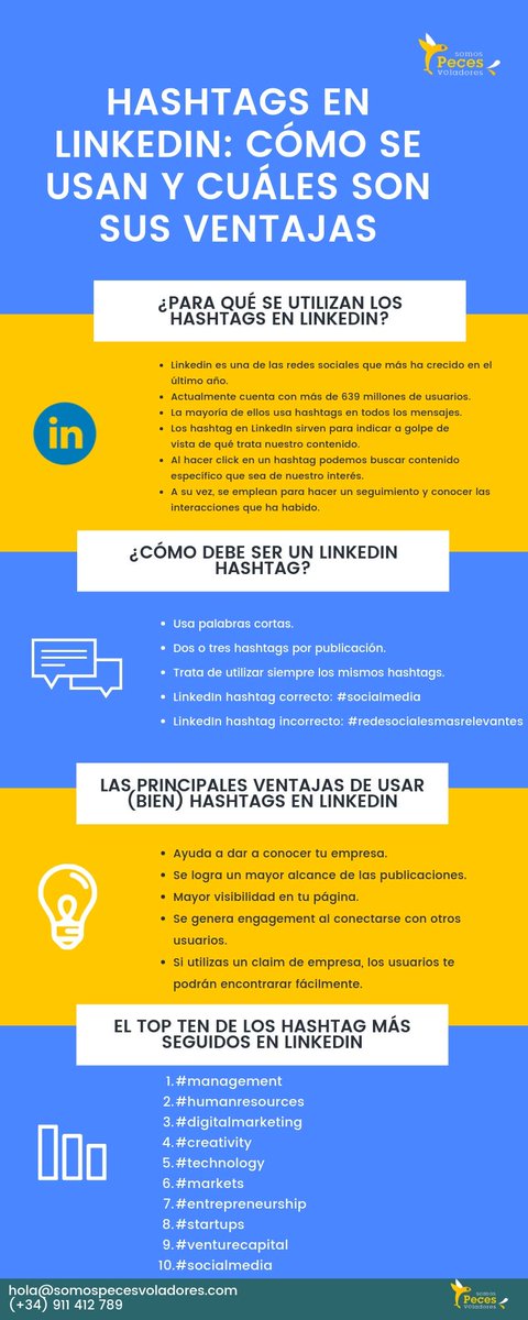 Somos Peces Voladores tweet media