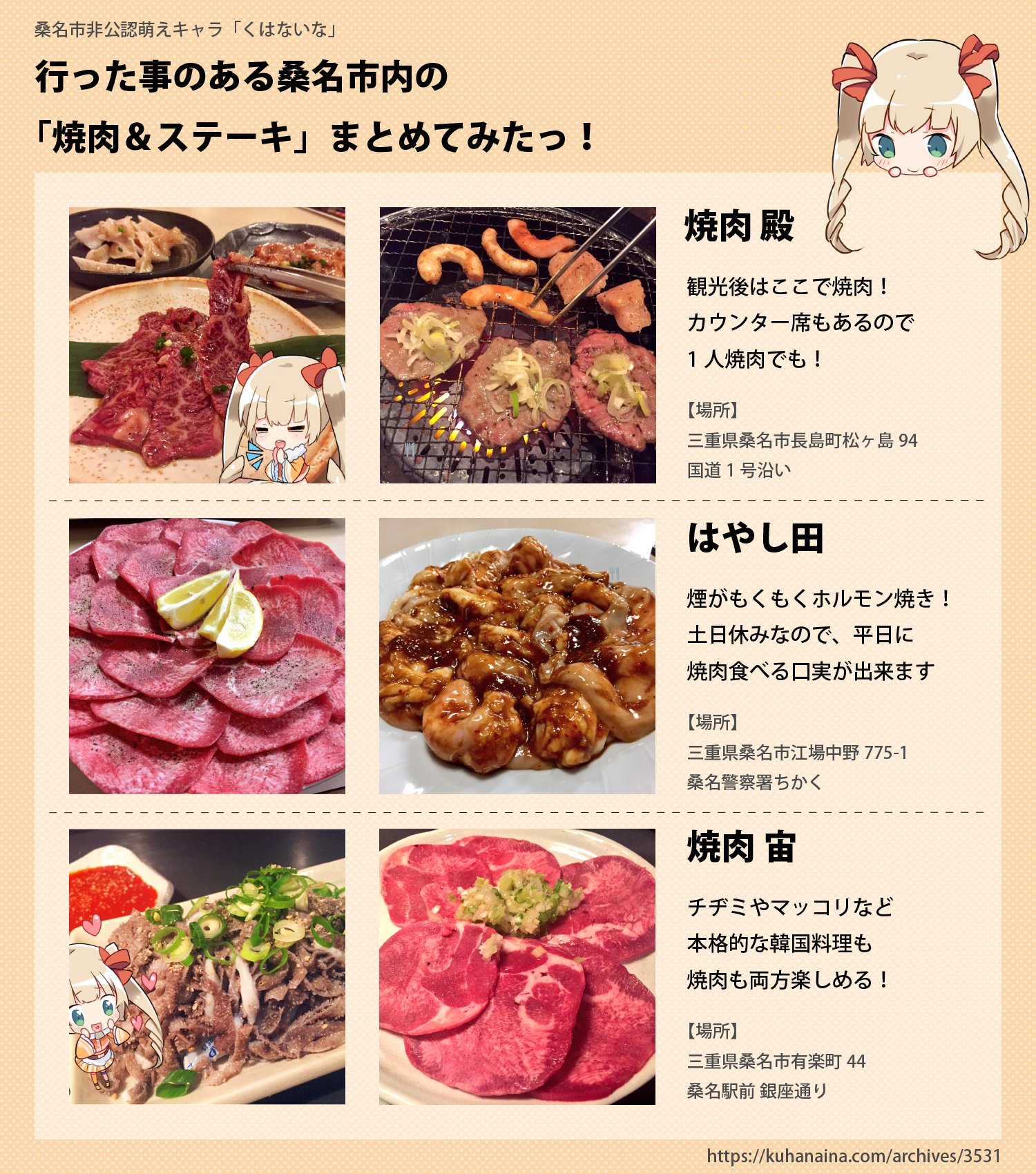 くはな いな 三重県桑名市の非公認萌えキャラ در توییتر 行った事のある桑名市内の 焼肉 ステーキ まとめてみた こうやってまとめて見ると 結構行ったな 焼肉 載ってないところで 美味しい 桑名の焼肉 あれば教えて お店の詳細は下記のurlに くはな いな 三重県桑名市の非公認萌えキャラ در توییتر 行った事のある桑名市内の 焼肉 ステーキ まとめてみた こうやってまとめて見ると 結構行ったな 焼肉 載ってないところで 美味しい 桑名の焼肉 あれば教えて お店の詳細は下記のurlに