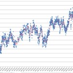 ストレスで太りやすい人。自分の心を脂肪で守るため太るらしい