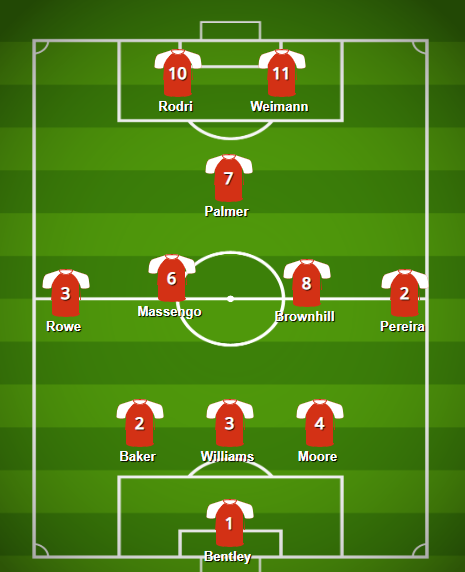 CiderViews tweet media