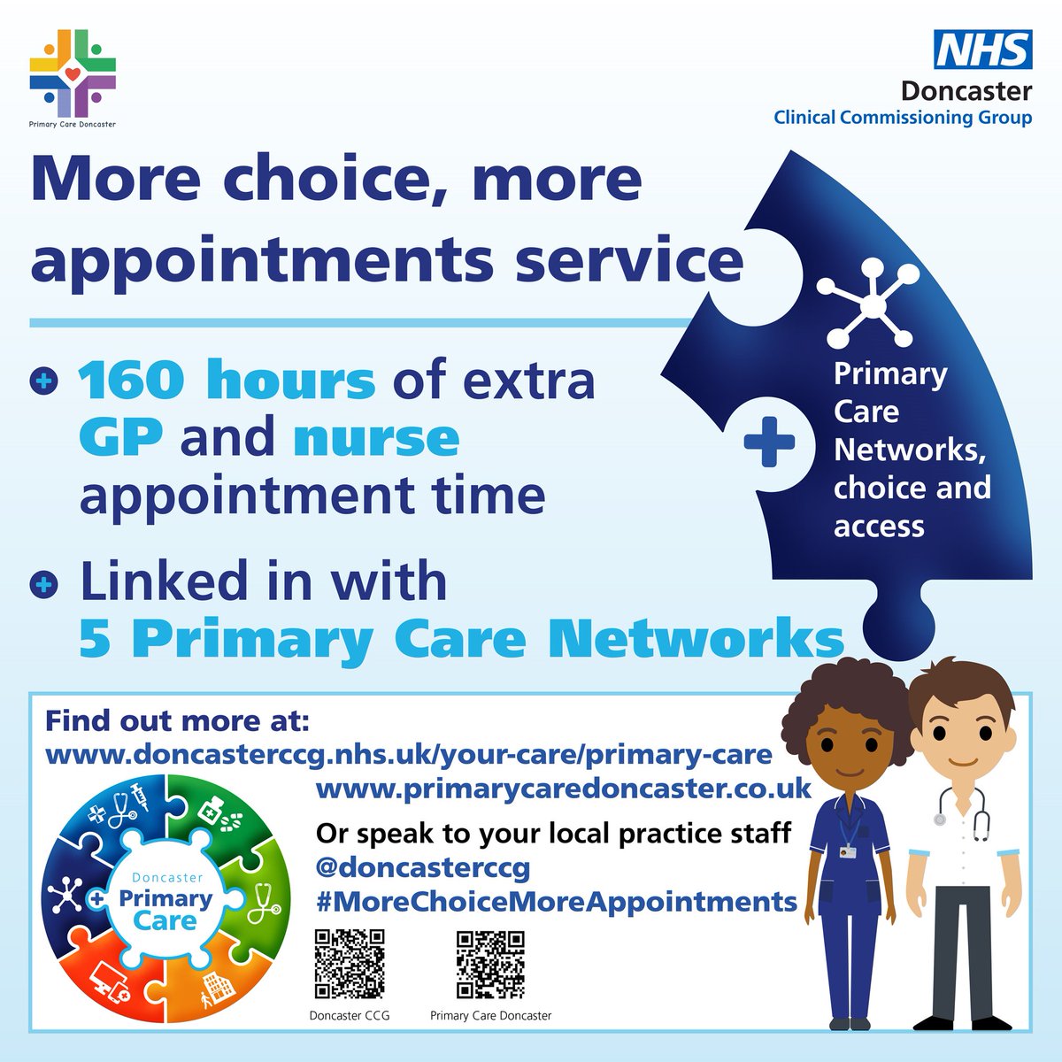 Your Health and Care Doncaster tweet media