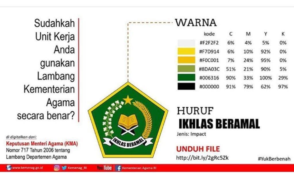 Logokemenag Hashtag On Twitter
