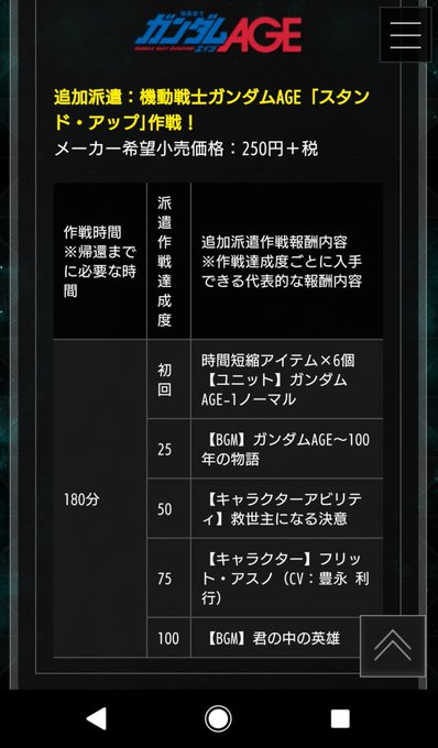 ガンダム の評価や評判 感想など みんなの反応を1時間ごとにまとめて紹介 ついラン