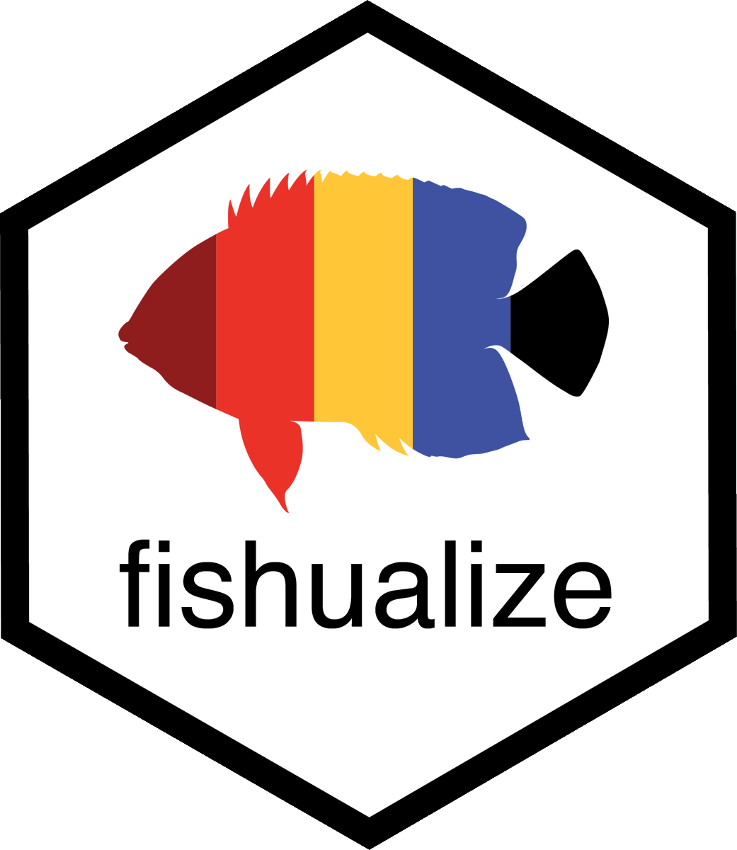 NinaSchiett's tweet photo. #fishualize is now available on CRAN! 🥳🐠🐟🐡🏳️‍🌈🎨 
Featuring 84 #fish color palettes and a brand new function 'fishualize()' to preview any palette. https://t.co/rGhMjLMQyI 
With @jordanmcasey  and @gobysimon. 
#ggplot2 #rstats #dataviz #TeamFish https://t.co/kyTqRvu7rd