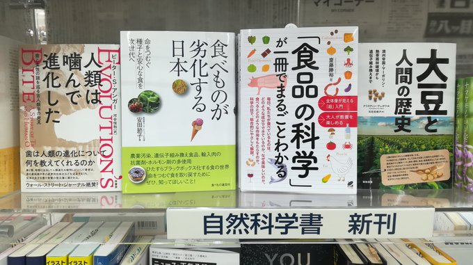 人類は噛んで進化した の評価や評判 感想など みんなの反応を1週間ごとにまとめて紹介 ついラン