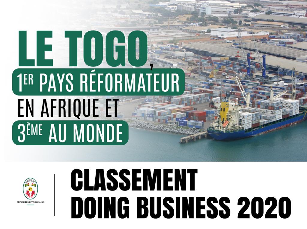 Plus qu’une bonne nouvelle, le #DoingBusiness2020 vient confirmer la qualité des réformes entreprises par l’Etat togolais pour l’amélioration du climat des affaires grâce au leadership du PR <a href="/FEGnassingbe/">Faure Essozimna GNASSINGBÉ</a>.