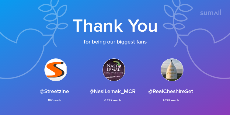 CreweFoodFest's tweet photo. Our biggest fans this week: Streetzine, NasiLemak_MCR, RealCheshireSet. Thank you! via https://t.co/XZ2AEPrBNt https://t.co/0vO1UyS1mC