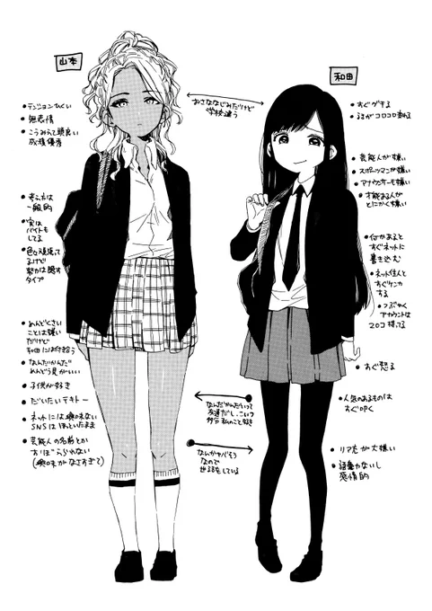 和田と山本の話、たくさんの方に読んで頂けて幸せです。ありがとうございます！
2話目描いているので近々載せますね☺️ 