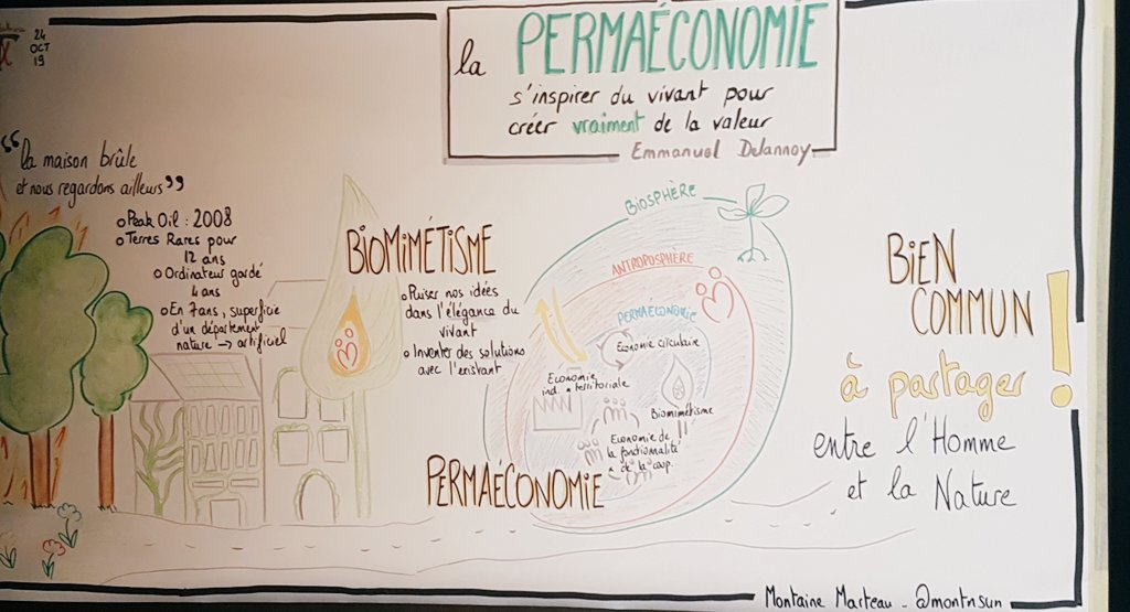 S'inspirer du vivant pour VRAIMENT créer de la valeur ! Quand la #Permaculture donne les clés pour basculer vers un nouveau modèle économique. Ça urge !!! <a href="/InstitutINSPIRE/">Institut INSPIRE</a> #Biomimétisme à #ATTls19