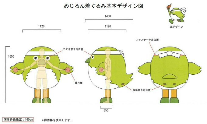 Mejiron6さんのイラスト一覧