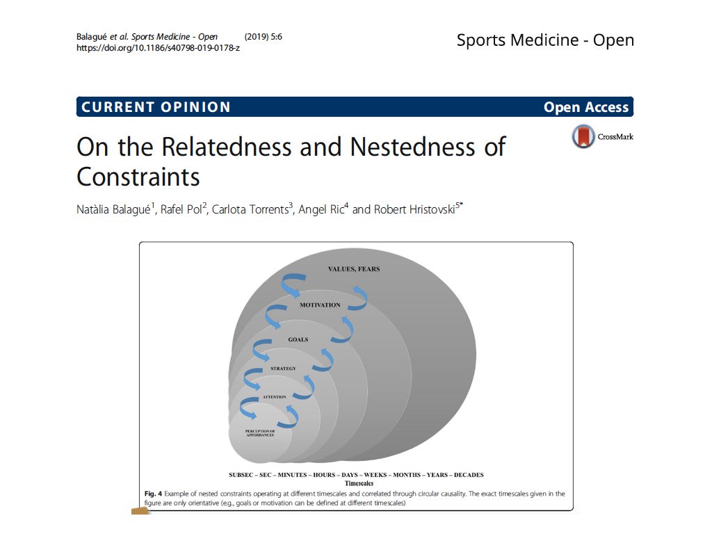 Constraints can be imposed by the environment, self-imposed by the creator, or self-generated during the movement creation. But it is the interdependency of all constraints interacting on the system what generates the emergence of novel forms of behaviour. #creativityparadox
