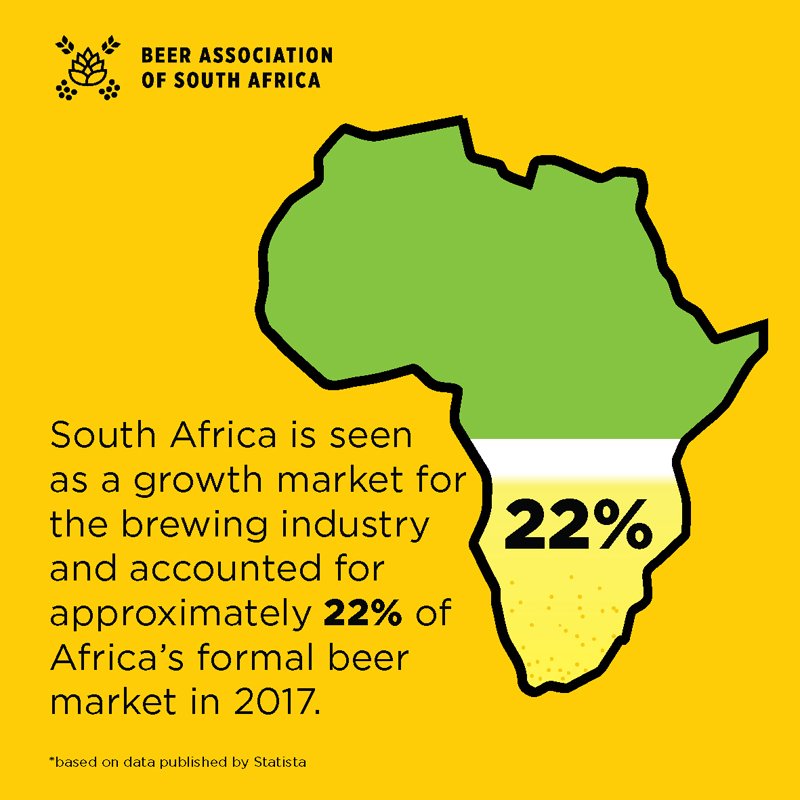 Did you know that South Africa is the number one producer in the African beer market?

#BeerSouthAfrica
