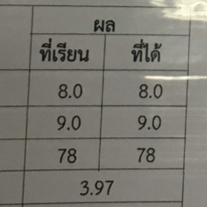 jhytheforr's tweet photo. ผมกลับมาเข้าแอคเพื่อการนี้ 50c คนนึงคว้าฟ รีโลด🤩 ยพท.rtตามทักครับ https://t.co/YqPS4ol46W