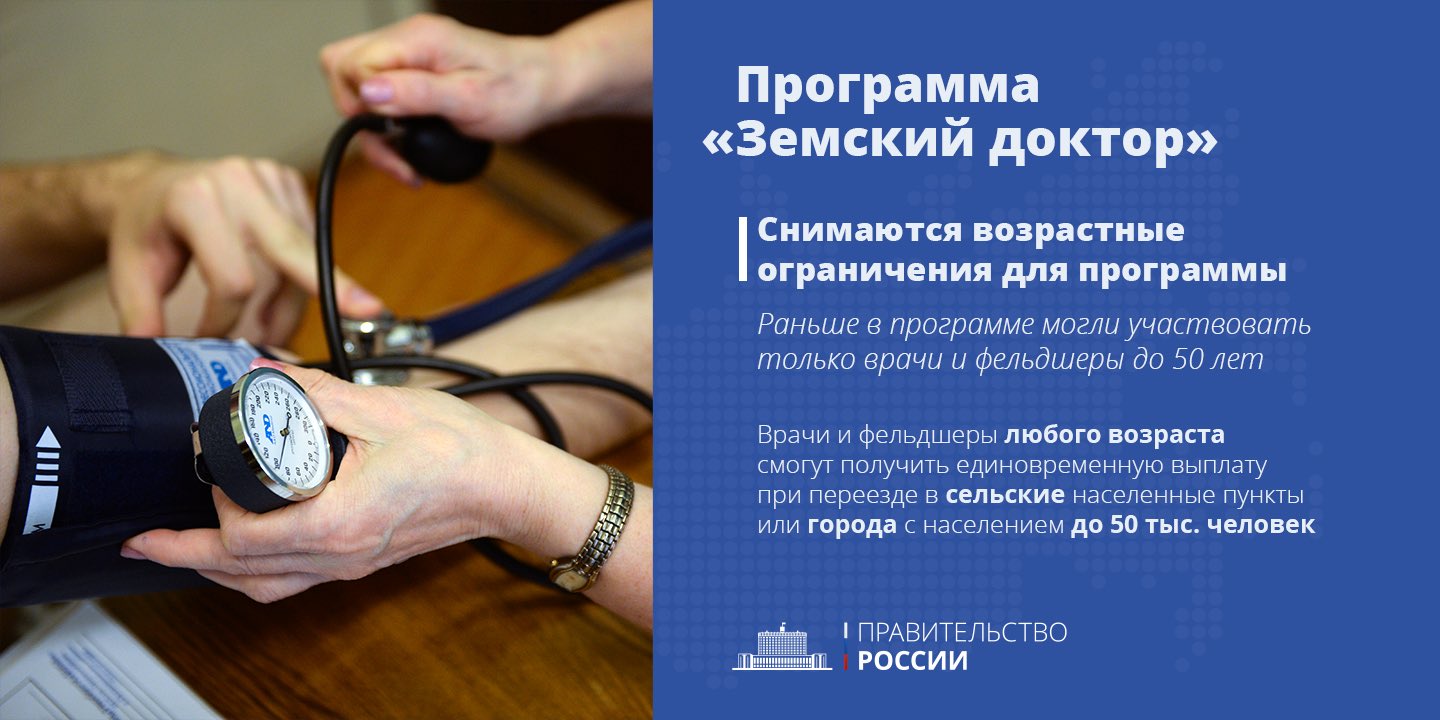 Земский доктор программа. Суть программы земский доктор. Земский доктор и земский фельдшер. Земский доктор плакат. Земский доктор программа.